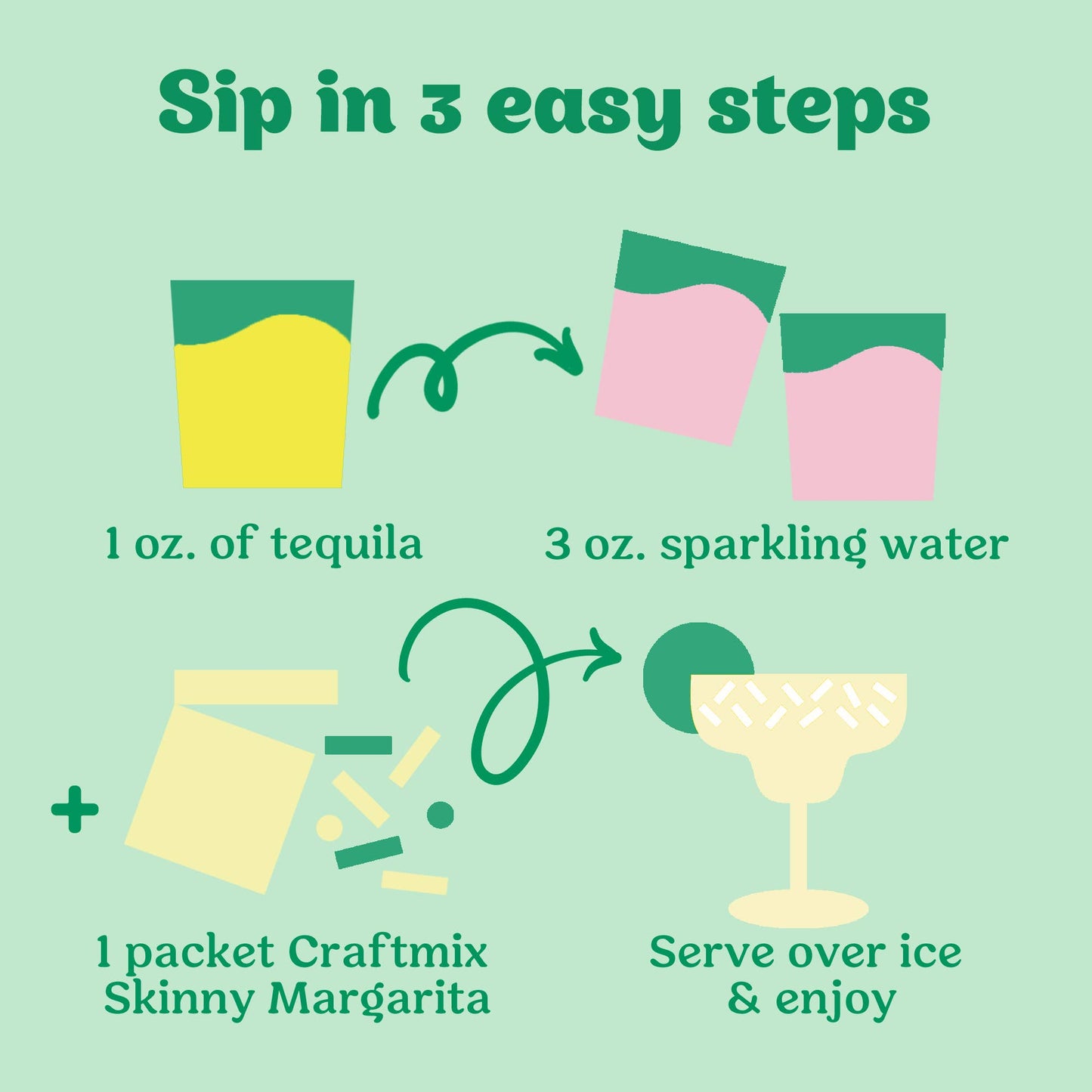 Craftmix Skinny Margarita Cocktail Mixer